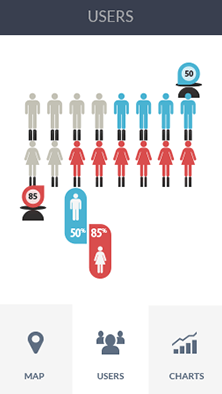 服务器攻击软件软件CDN加速分析